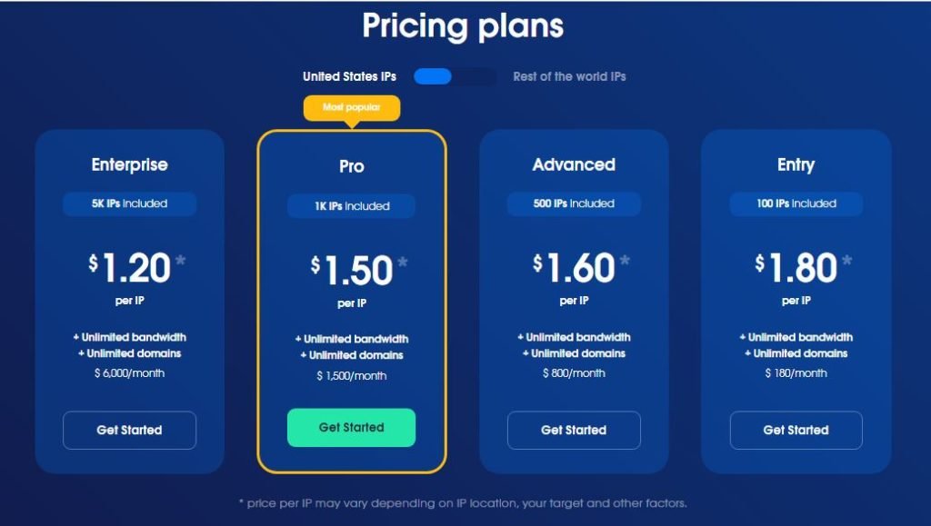 Oxylabs Price