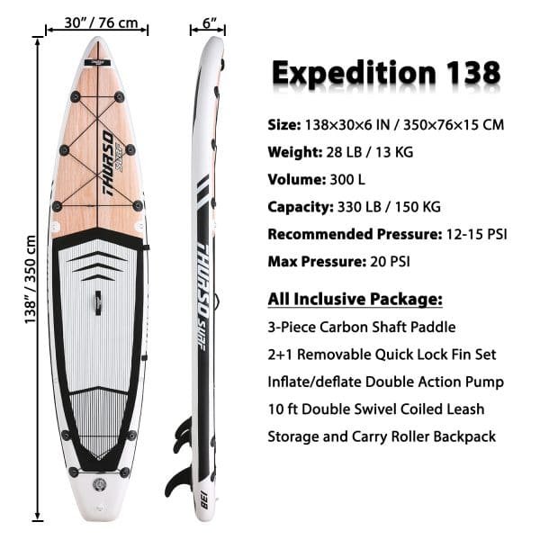 Thurso Surf Expedition SUP