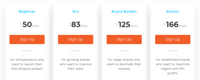 Viral Launch Pricing yearly