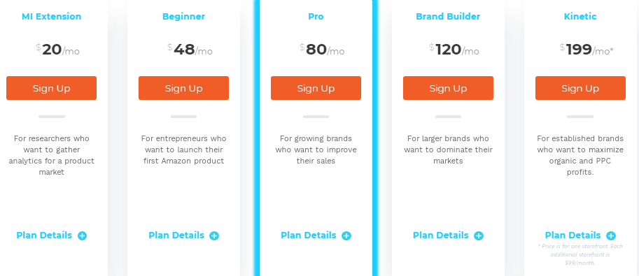 Viral Launch Monthly Plans Pricing