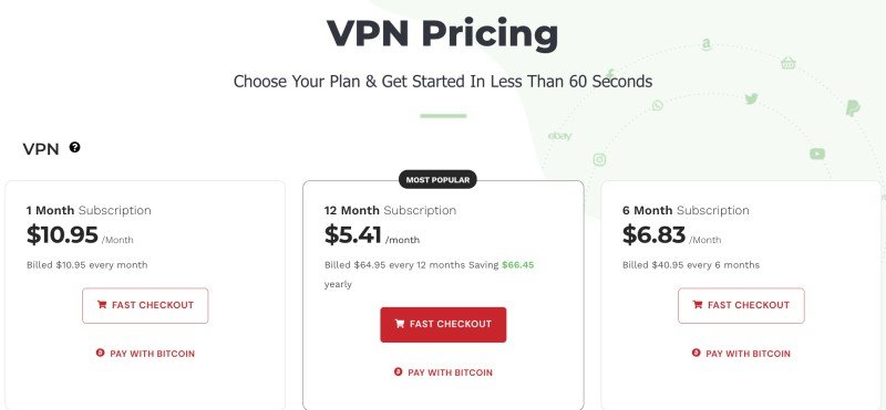 VPN Pricing Plans